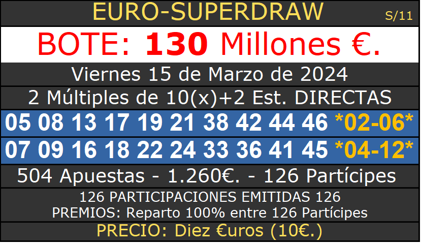 EURO SUPERDRAW